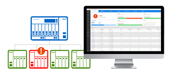 Monitor and manage multiple NAS with Q'center