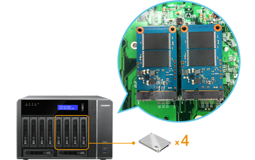 Internal cache port for IO acceleration