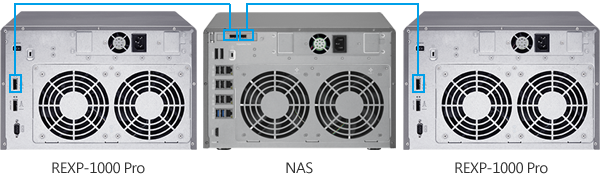 RAID expansion enclosures