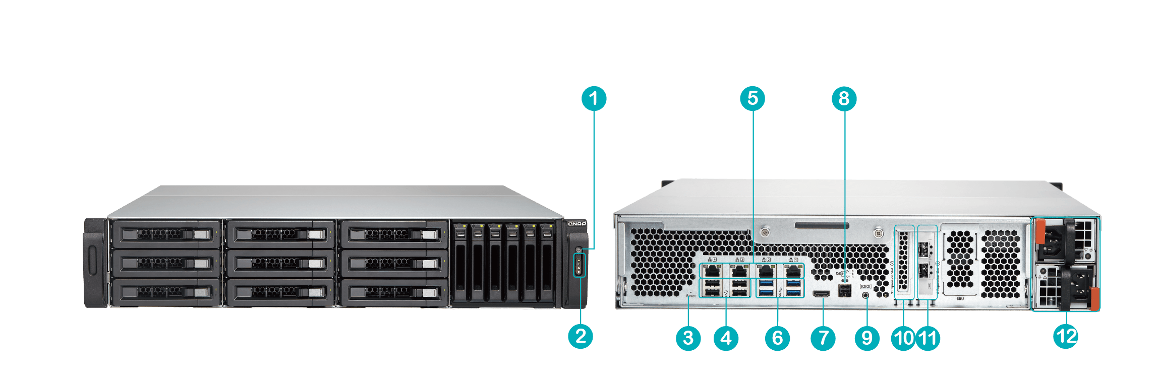 TVS-EC1580MU-SAS-RP R2 hardware Specifications