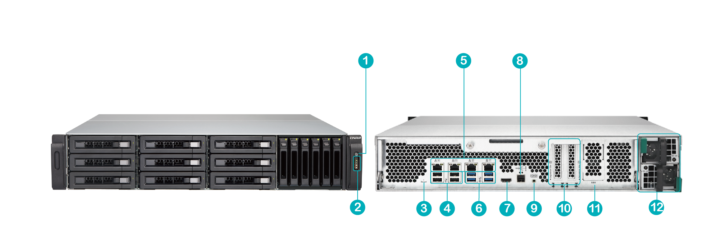 QNAP TVS-EC1680U-SAS-RP