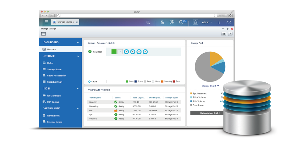 Powerful QNAP flexible volume