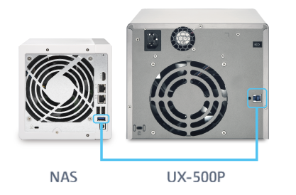 Easily add additional drive capacity to a Turbo NAS