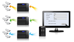 Centralized Device Management