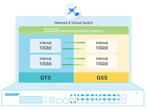 virtualized-applications