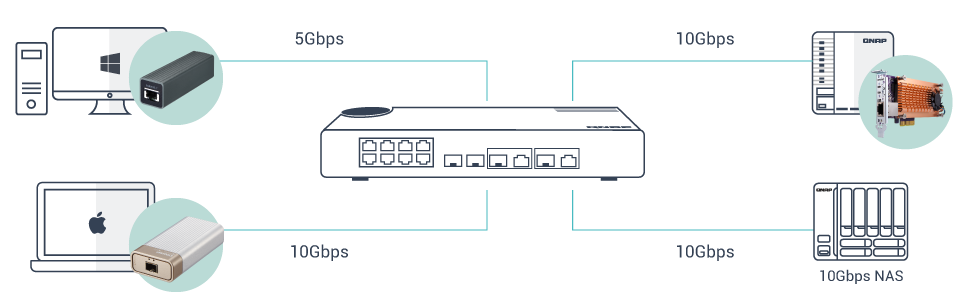 High-Speed-Network-qsw-m408-2c