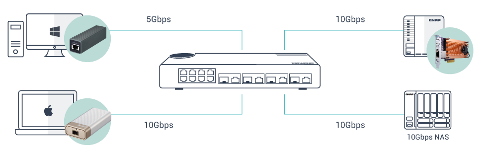 High-Speed-Network-qsw-m408-4c