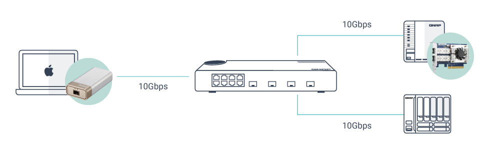 High-Speed-Network-qsw-m408s