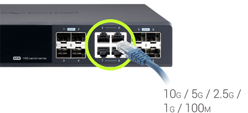 multiple-ports-qsw-m1204