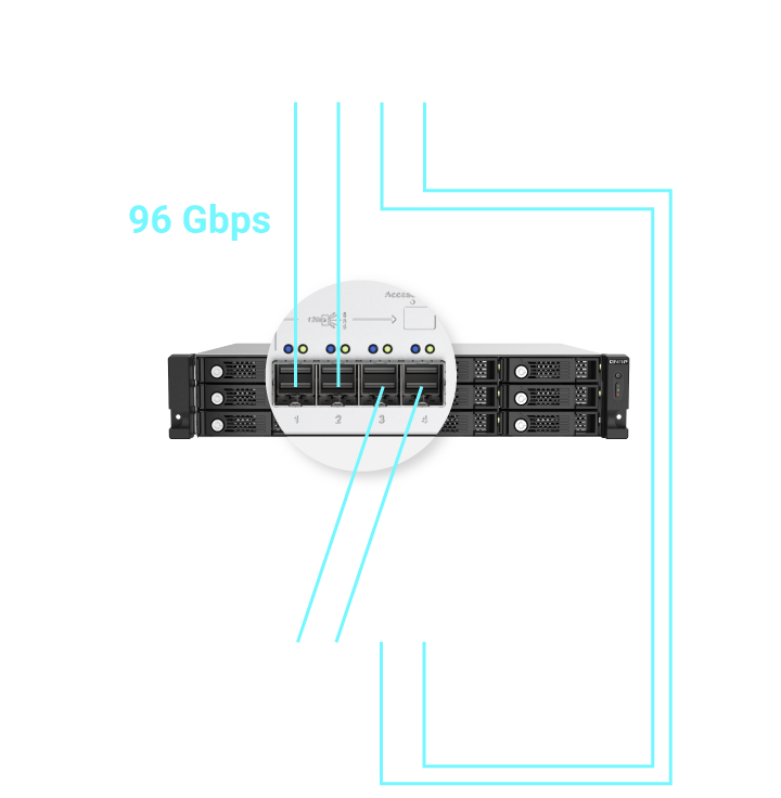 96-Gbps_TL-R1220Sep-RP