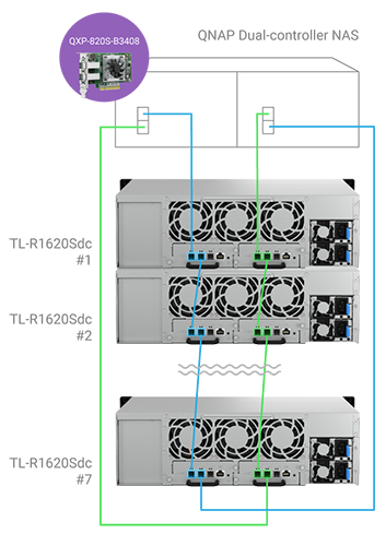 aggregation_tl-r1620sdc