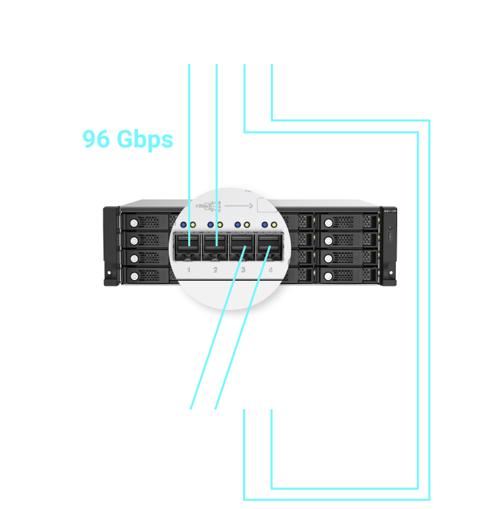 96-Gbps_tl-r1620sep-rp