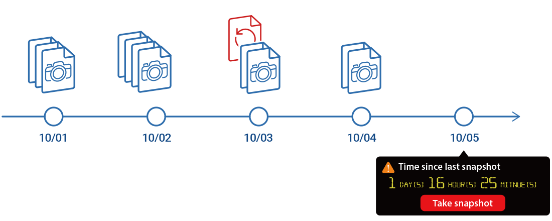 lightweight-switch-ts-1673au-rp