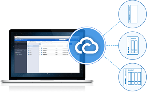 myqnapcloud_cross-devices