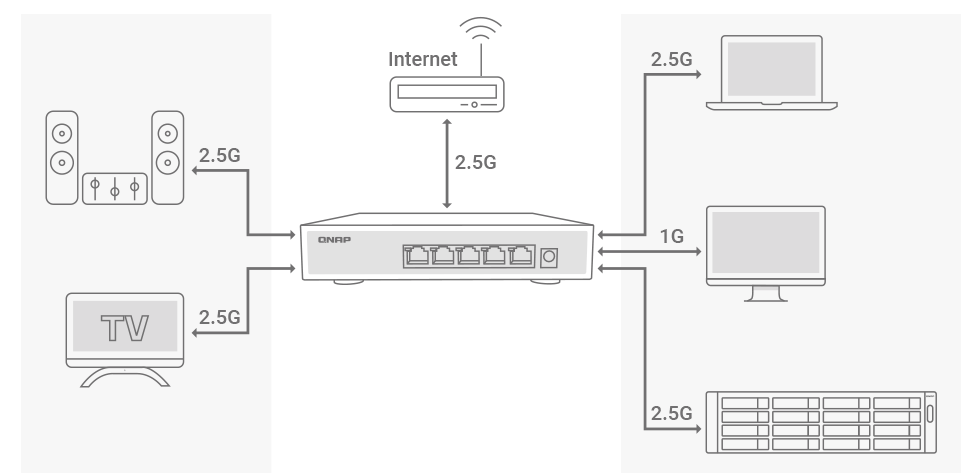 lightweight-switch-ts-1673au-rp