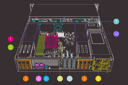 QNAP TS-1886XU-RP Hardware