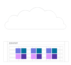 Cloud backup