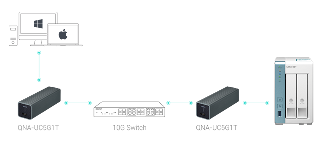 10GbE-switch-ts-431k