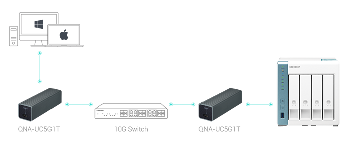 10GbE-switch-ts-431k