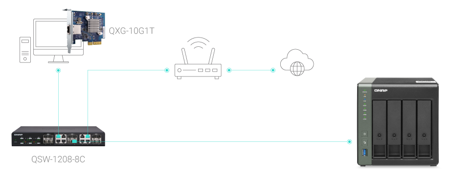 10GbE-switch-ts-431x3