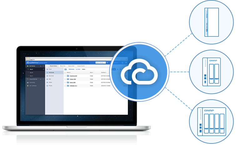 myqnapcloud_cross-devices