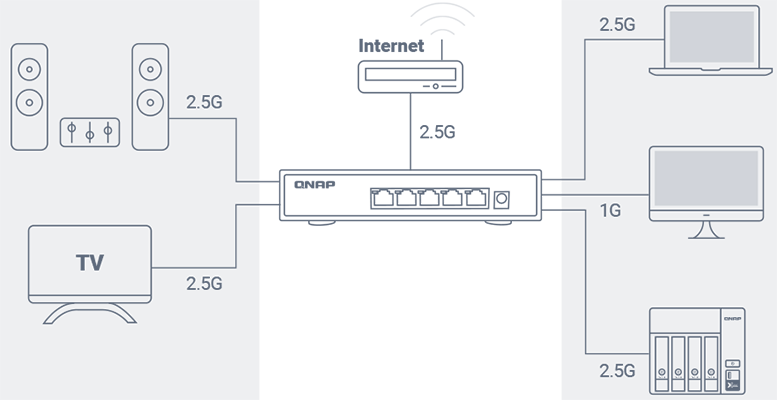 lightweight-switch-TS-473A