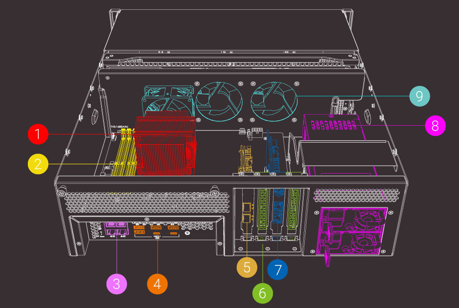 QNAP TS-h1683XU-RP Hardware