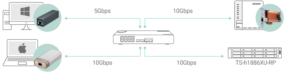 high-speed-transmission image