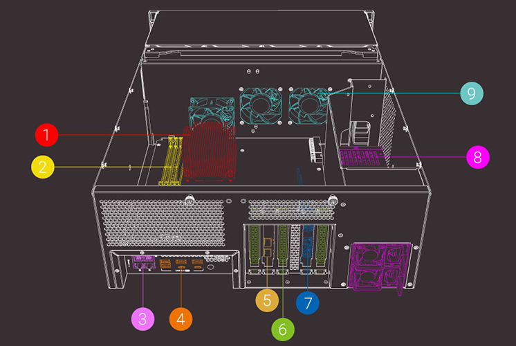 QNAP TS-h2483XU-RP Hardware