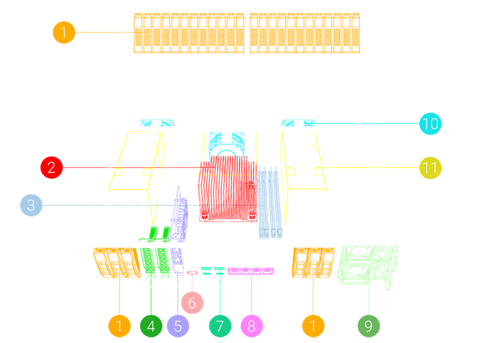 QNAP TS-h3088XU-RP Hardware