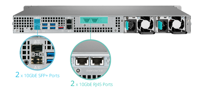 10GbE connectivity