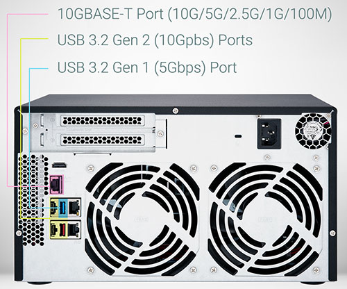 10gbe-usb-tvs-872x