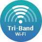Tri-Band-Wi-Fi