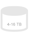 16TB