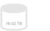 32TB