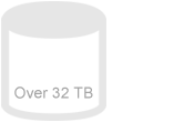 32TB+