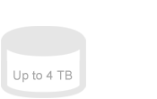 4TB