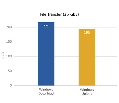 ts-231p2 benefits 1